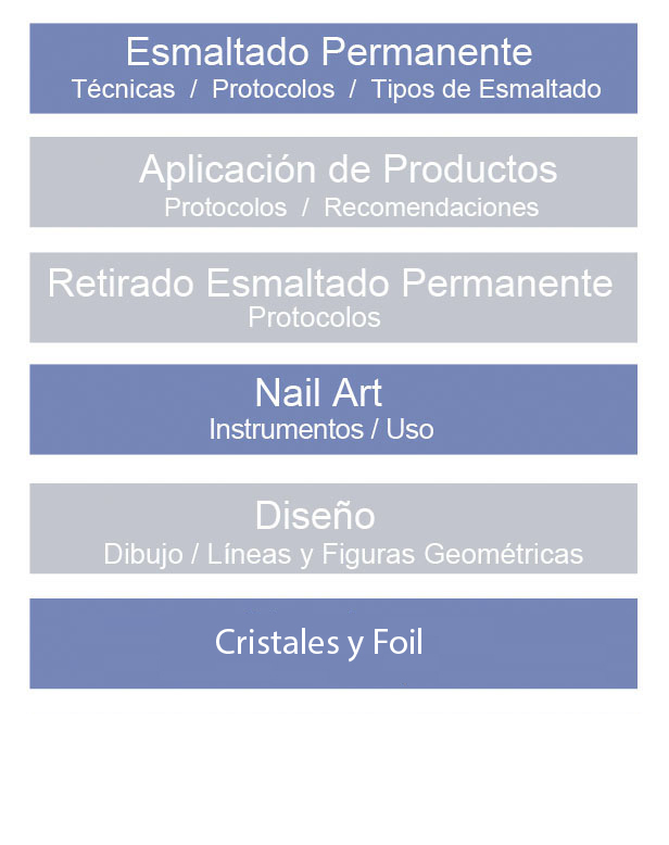 manicure 2