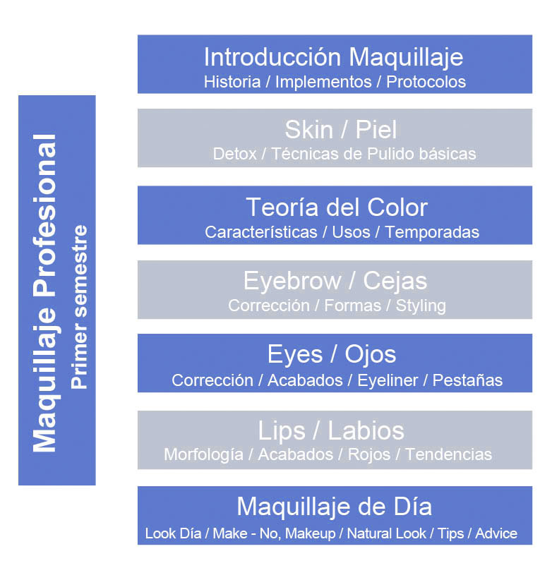 maquillaje 1
