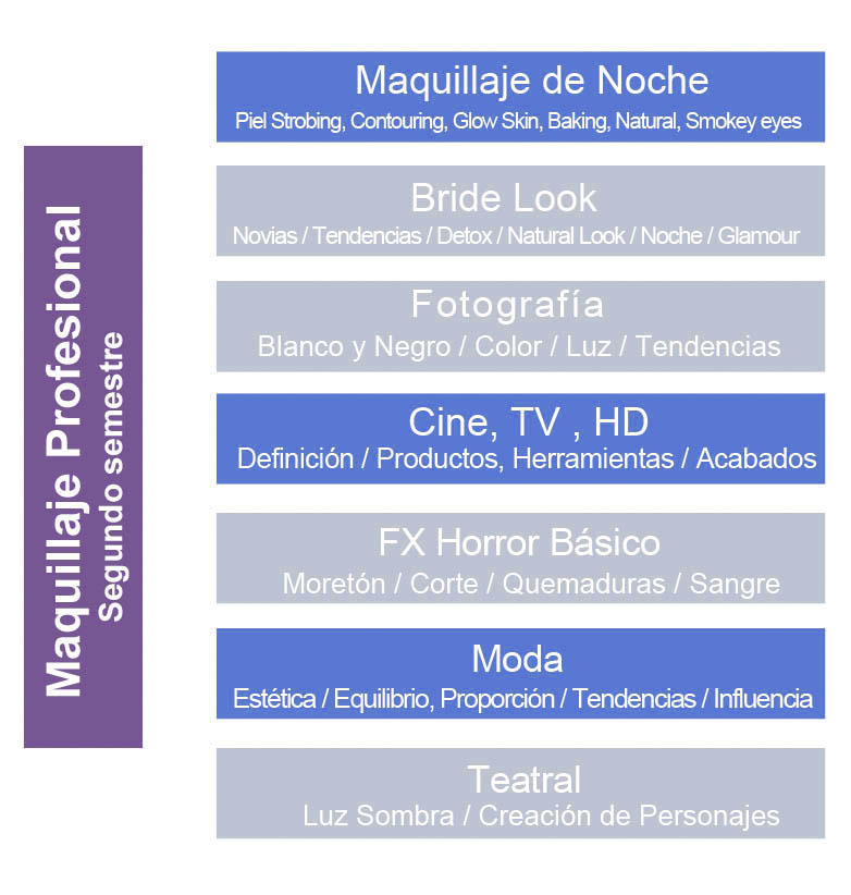 maquillaje 2